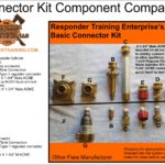 propane flare adapter kit comparison