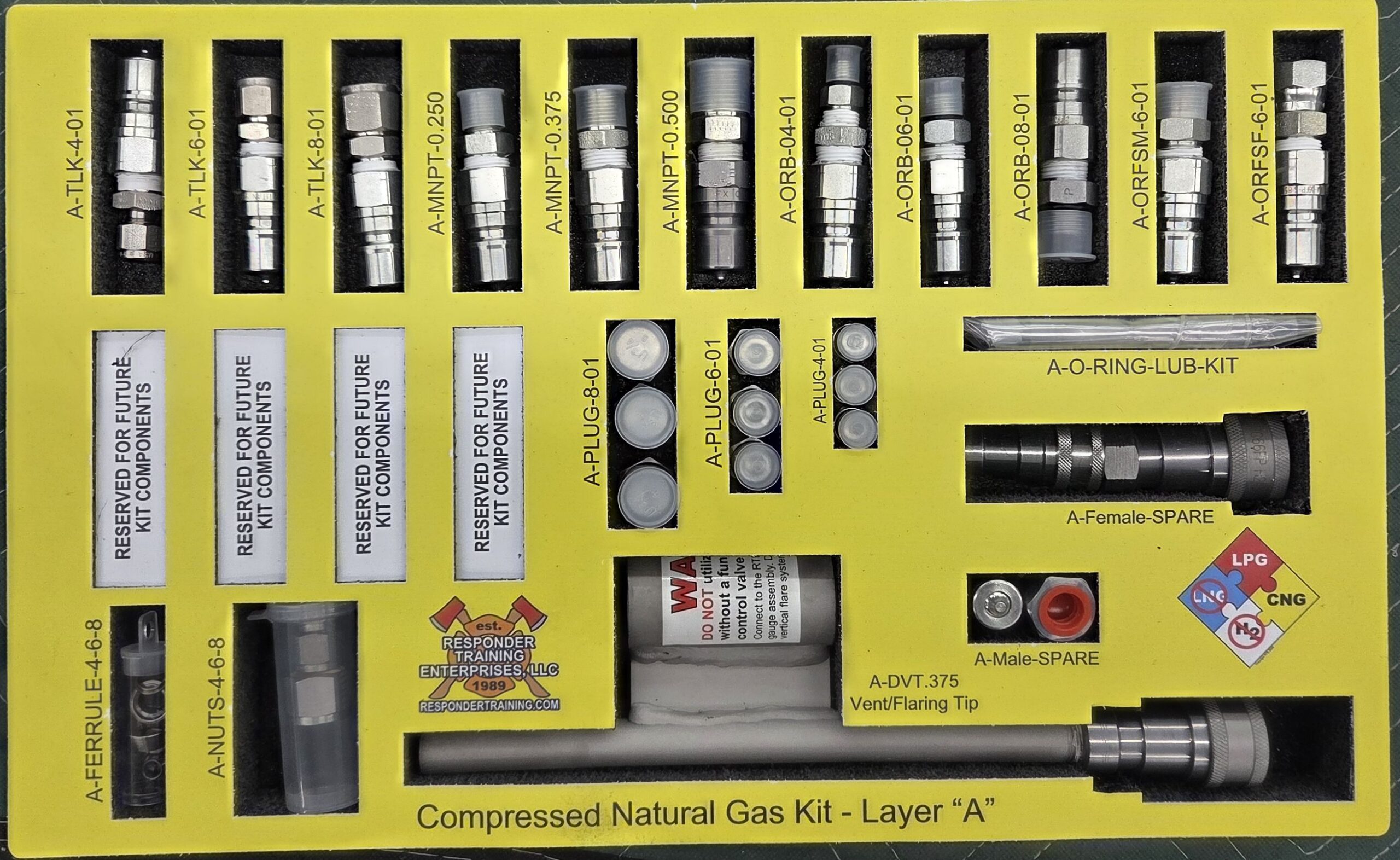 Compressed Natural Gas Vent/Flare Connector Kit
