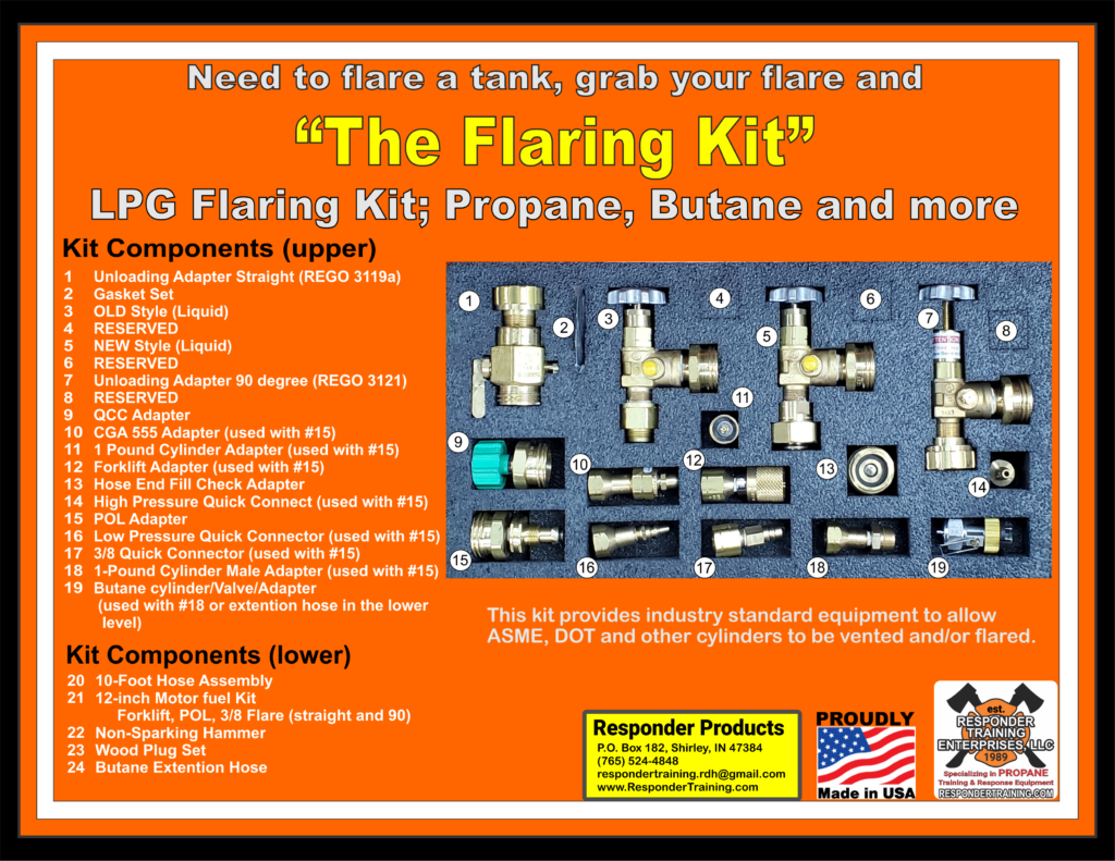 The Flaring Kit LPG/PHO/BHO Responder Training